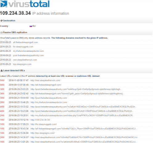 VirusTotal shows malicious history (URLs) associated with IP address